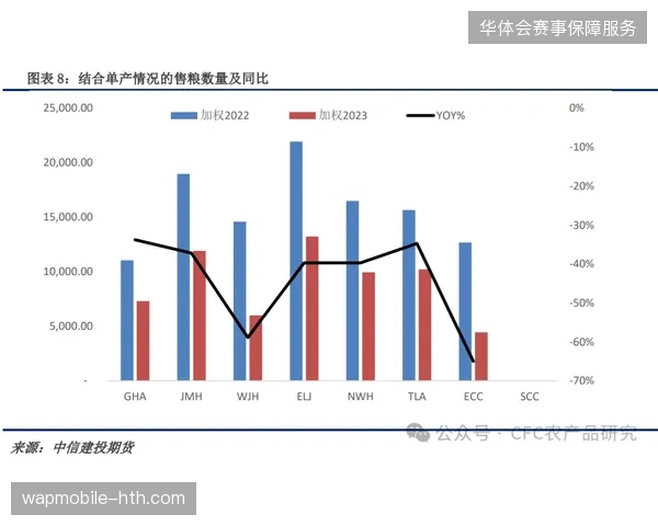 盲目增设贩售点位反而加剧了核心看台区域的疏散压力与人流阻塞 盲目增设贩售点位反而加剧了核心看台区域的疏散压力与人流阻塞